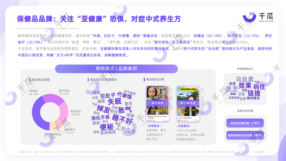 报告页面11