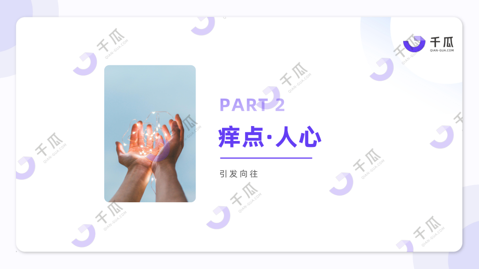 报告页面12