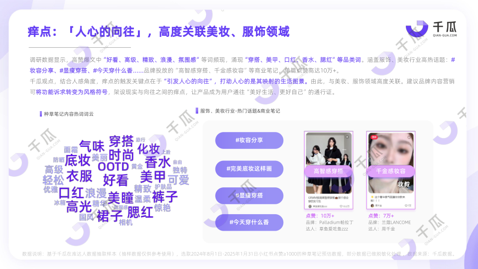 报告页面13