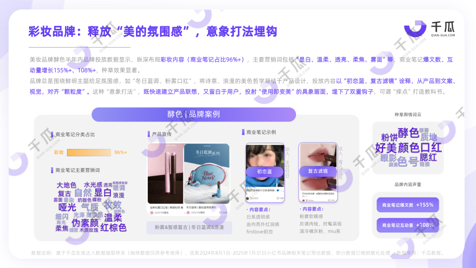 报告页面14
