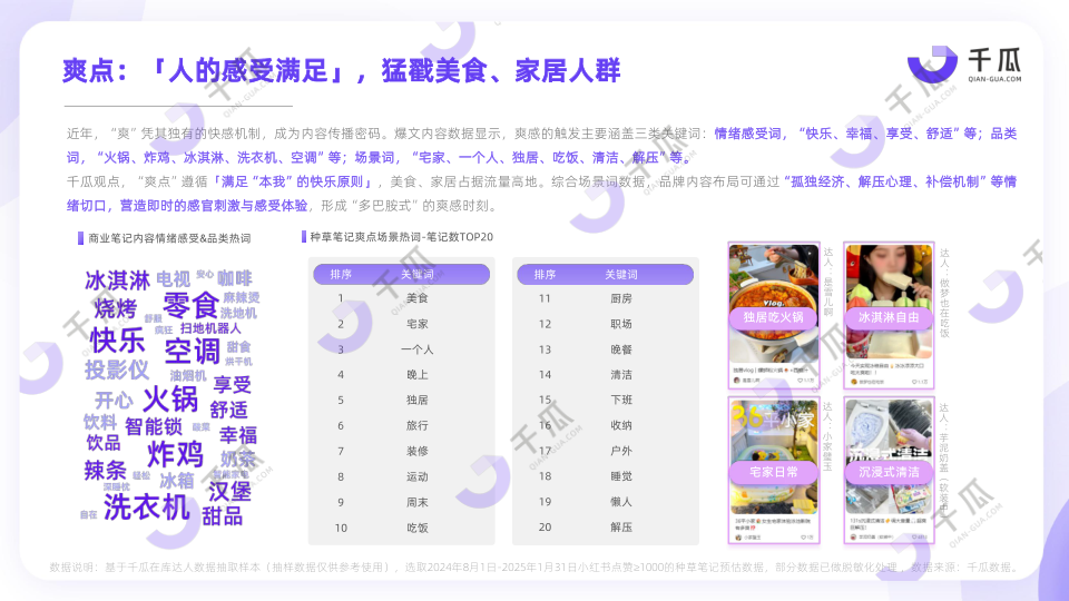 报告页面17