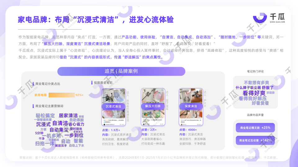 报告页面19