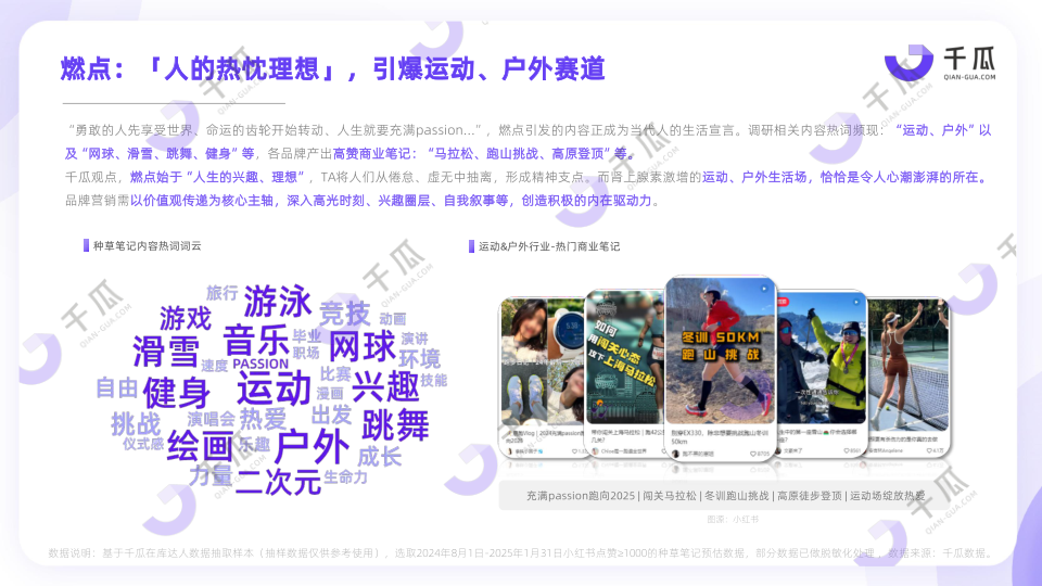 报告页面21