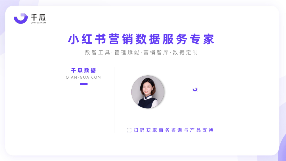 报告页面27