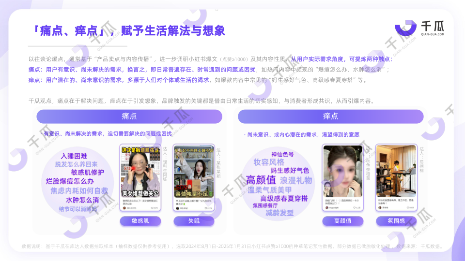 报告页面5
