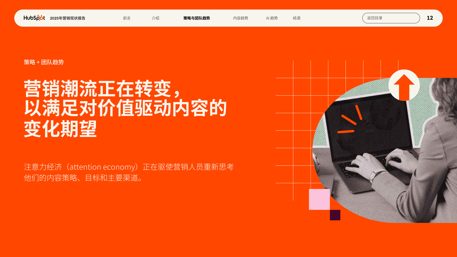 报告页面12