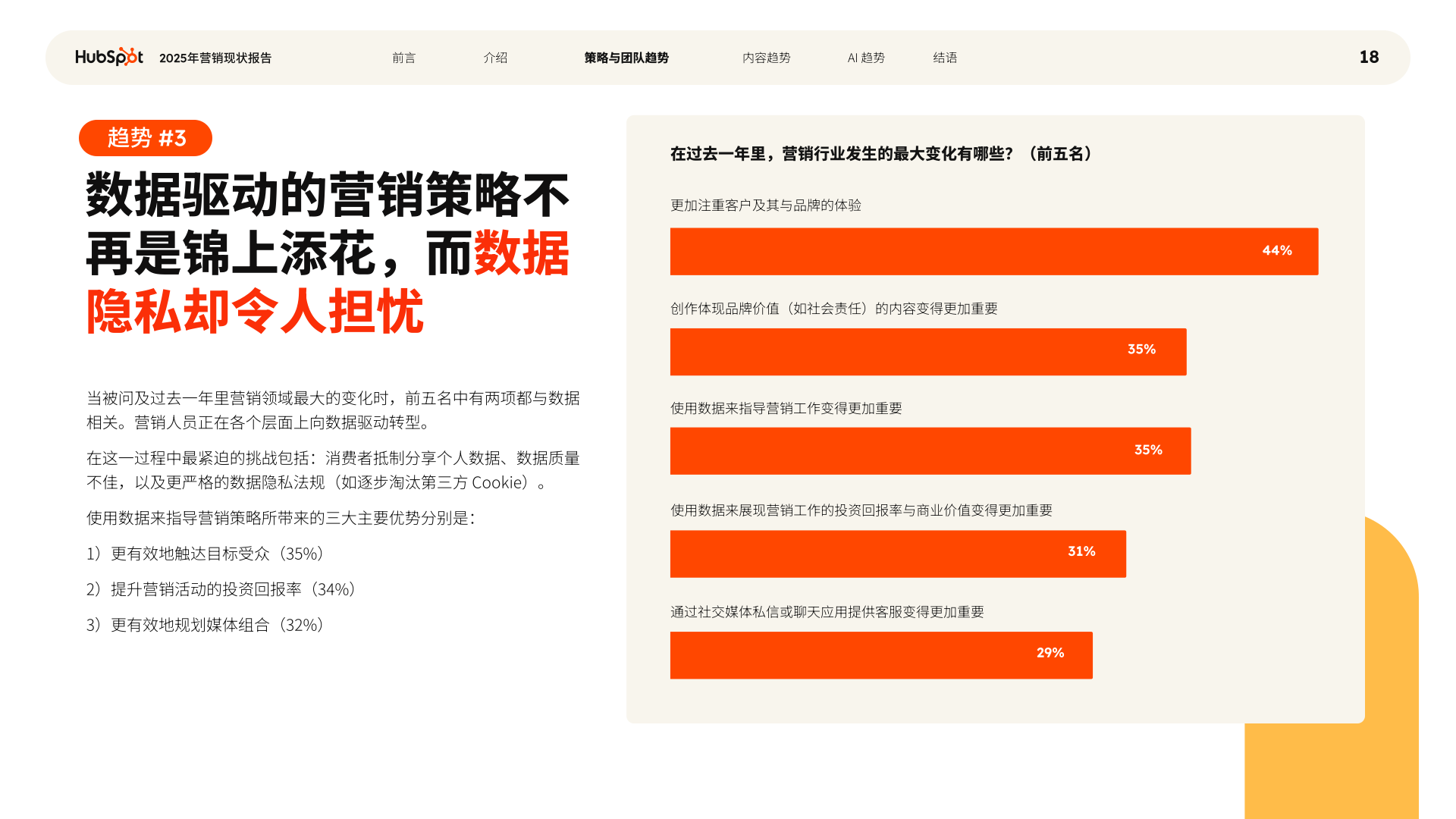报告页面18