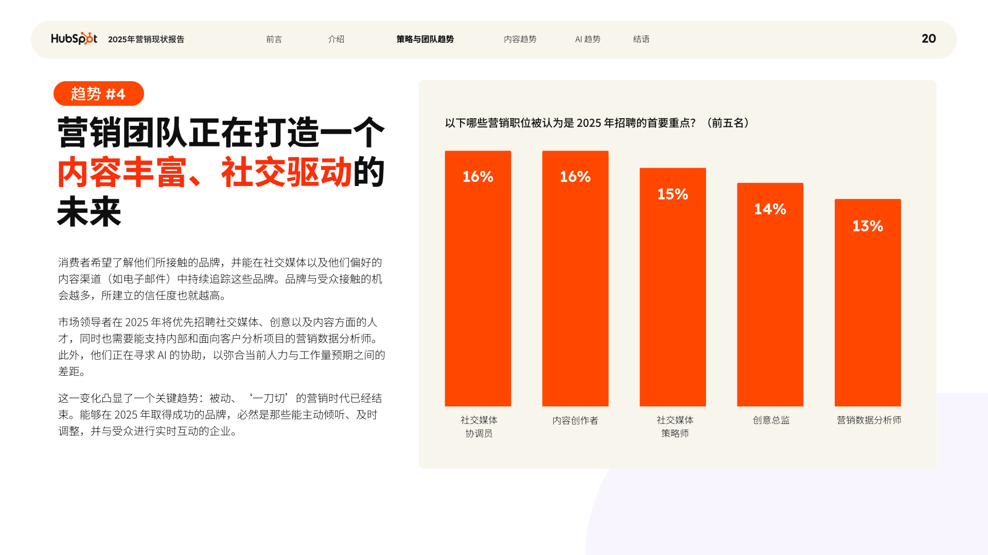 报告页面20
