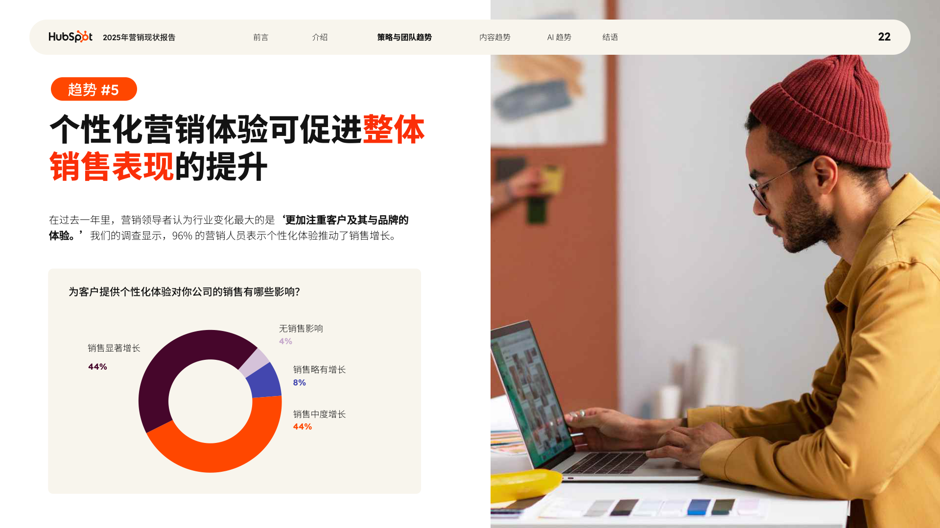 报告页面22