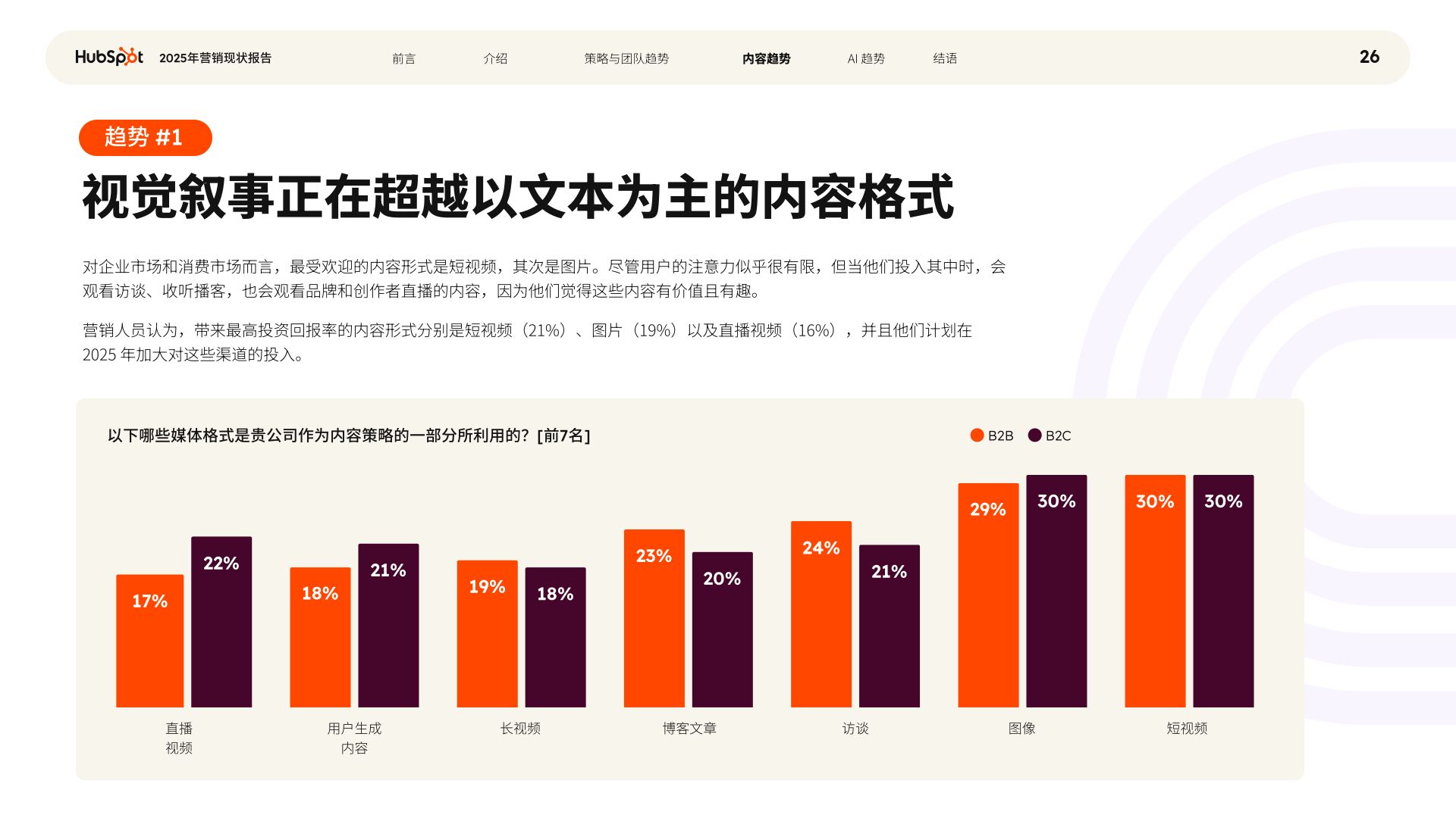 报告页面26