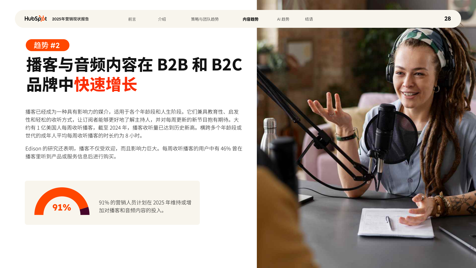 报告页面28