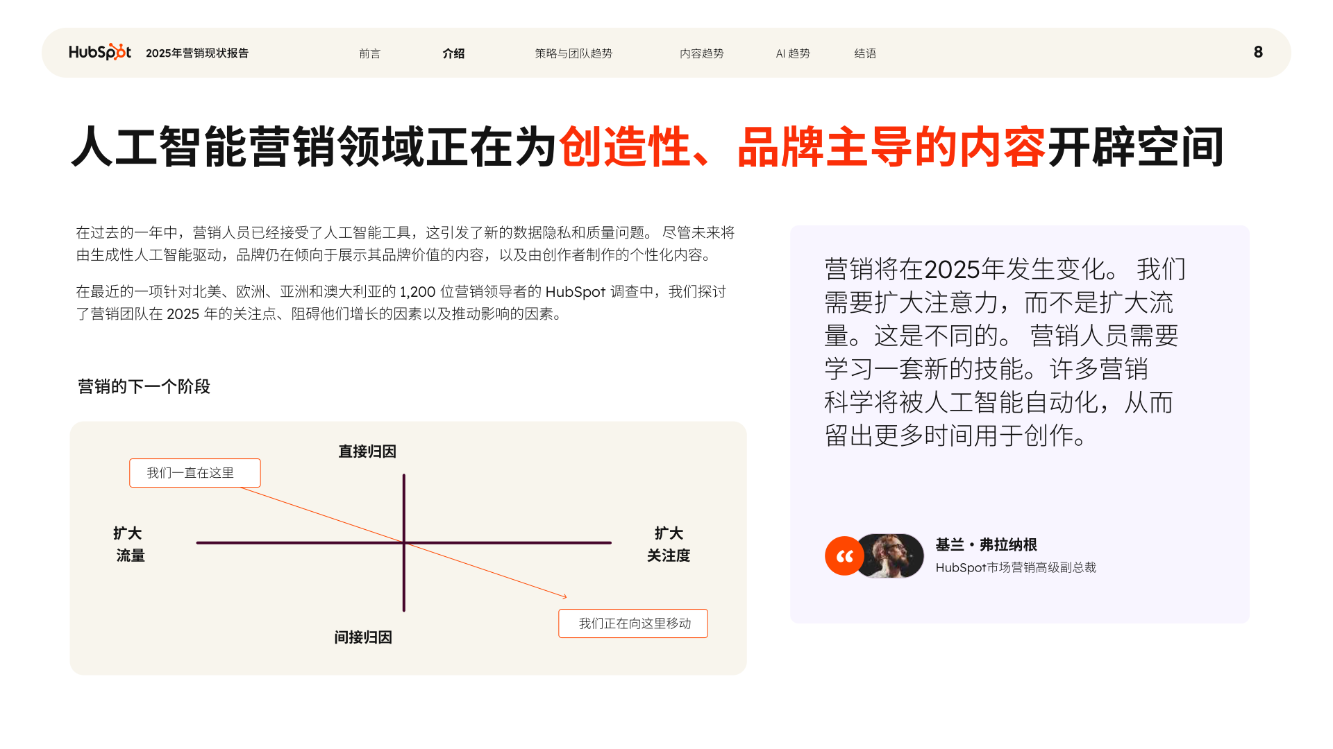 报告页面8
