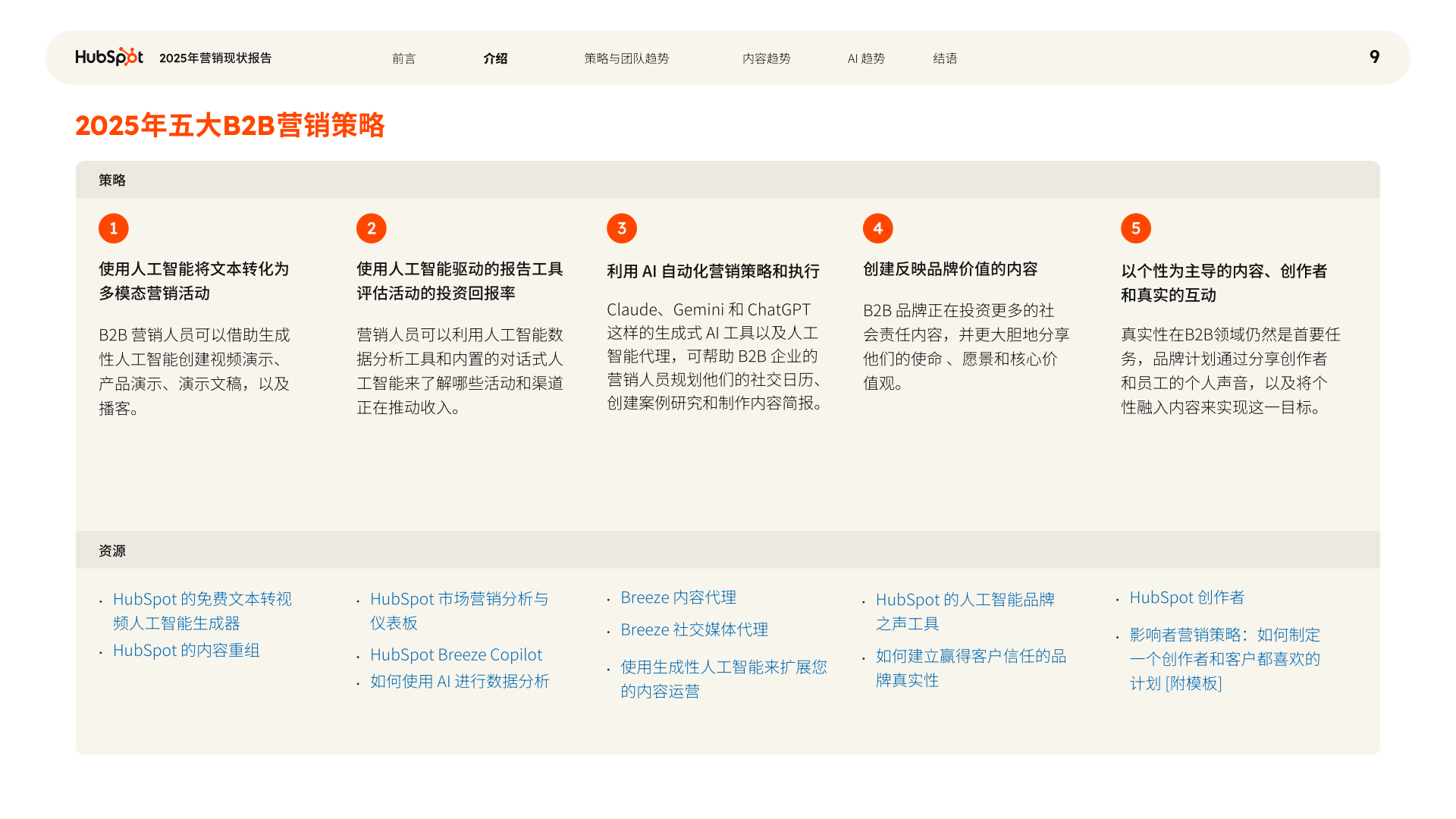 报告页面9