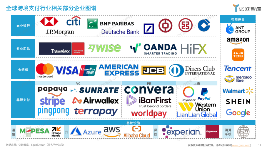 报告页面11