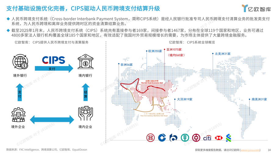 报告页面14