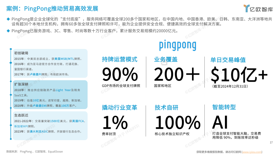 报告页面17