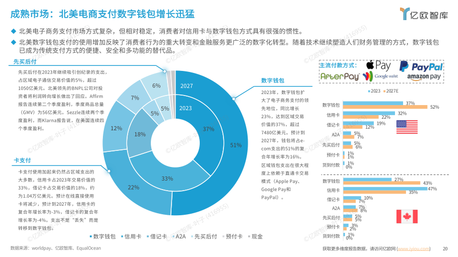 报告页面20