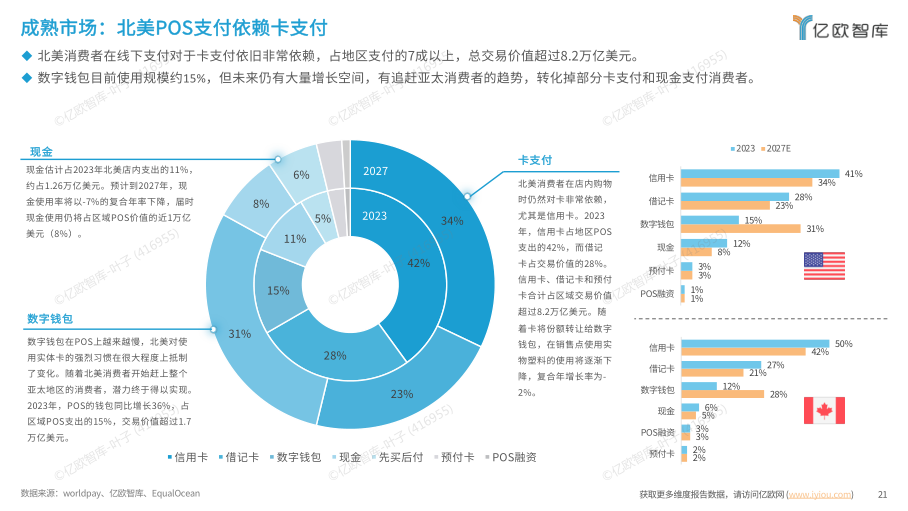 报告页面21