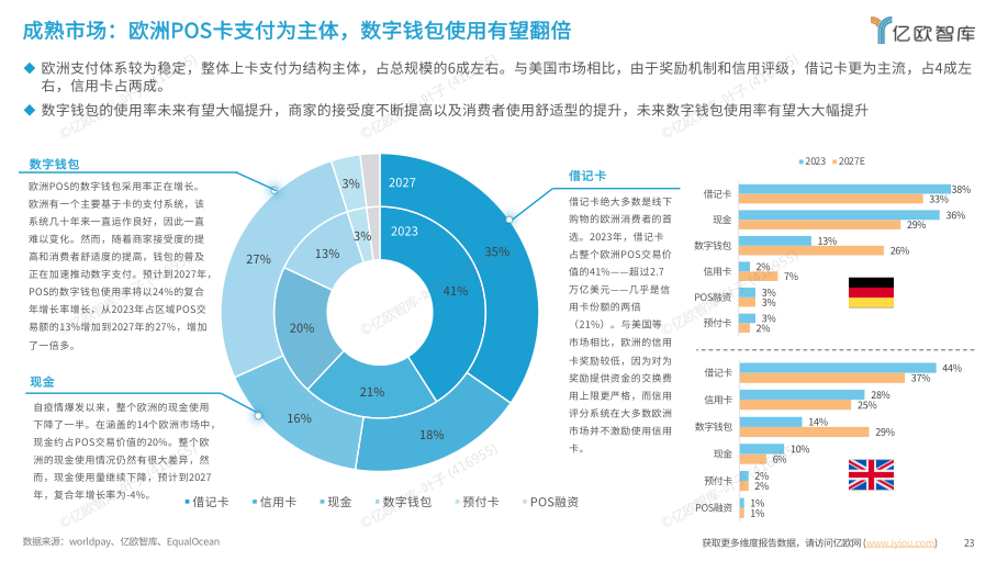报告页面23