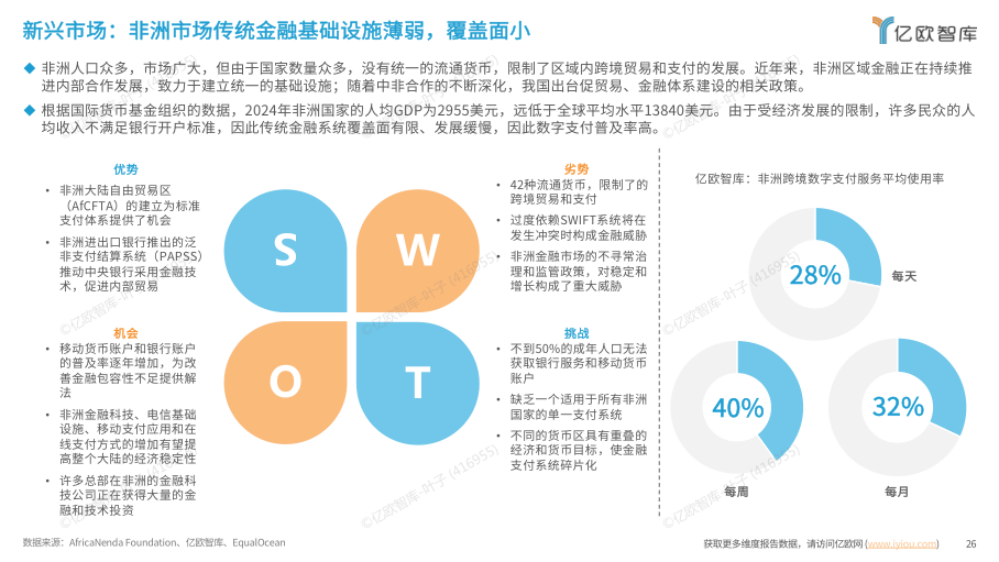 报告页面26
