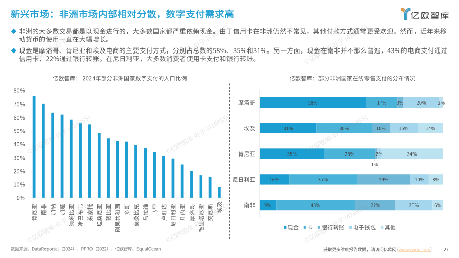 报告页面27