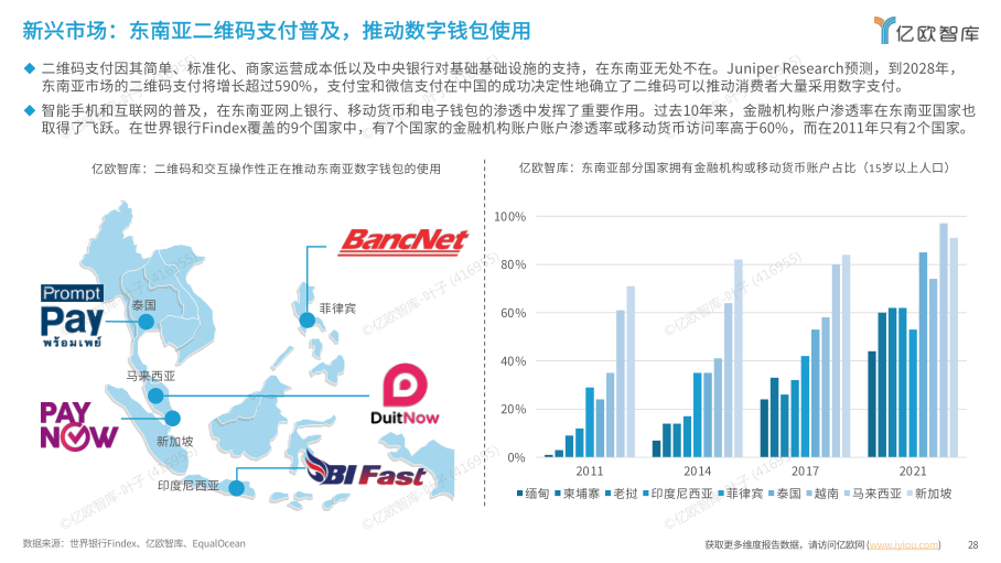 报告页面28