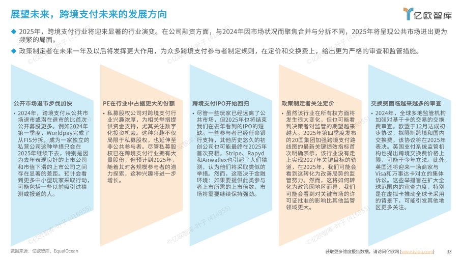 报告页面33