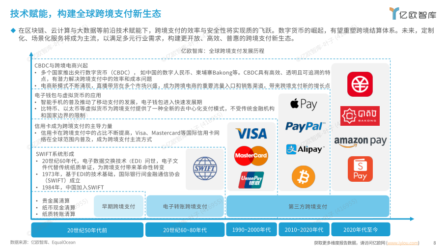 报告页面8