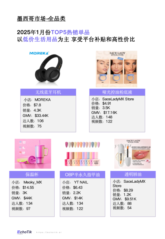 报告页面14
