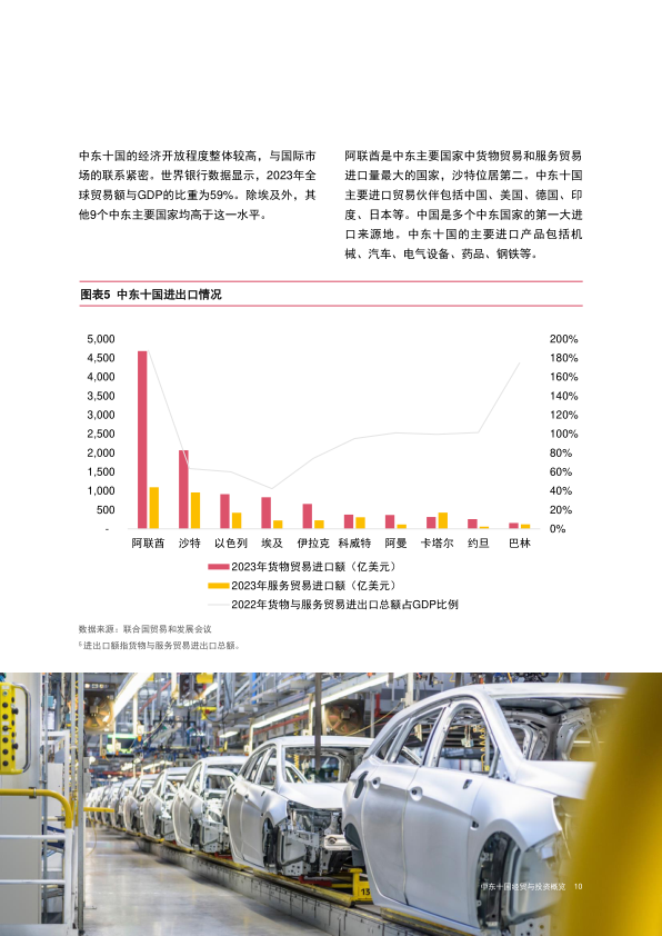 报告页面11