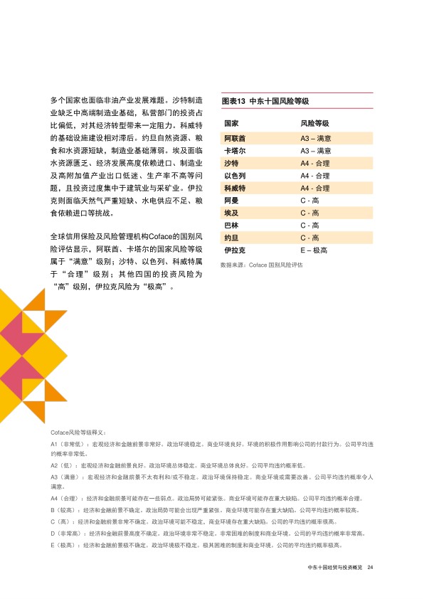 报告页面25