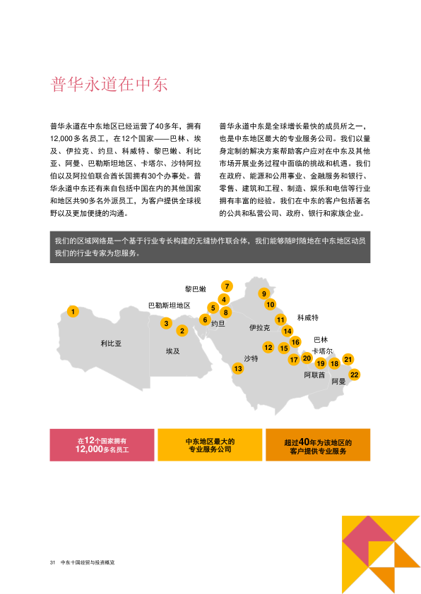 报告页面32