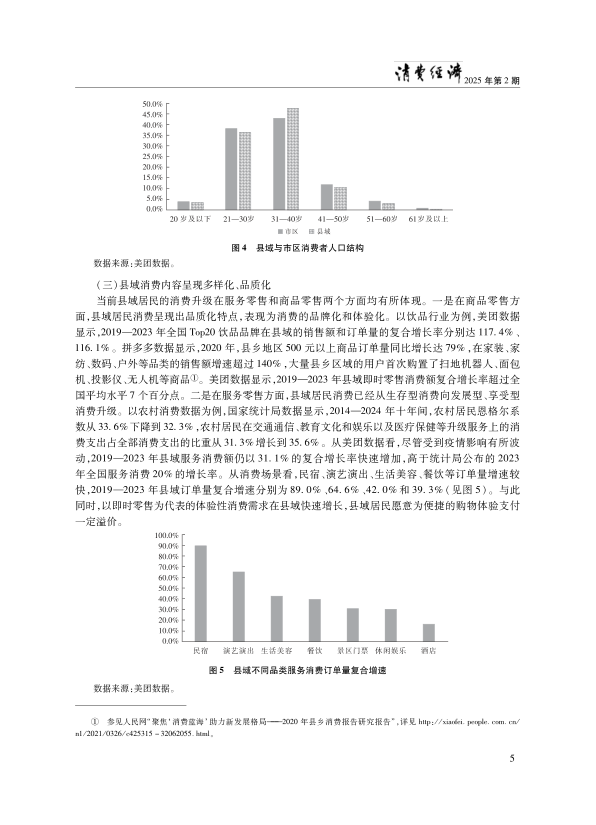 报告页面5