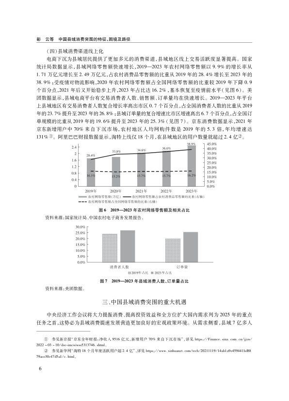报告页面6
