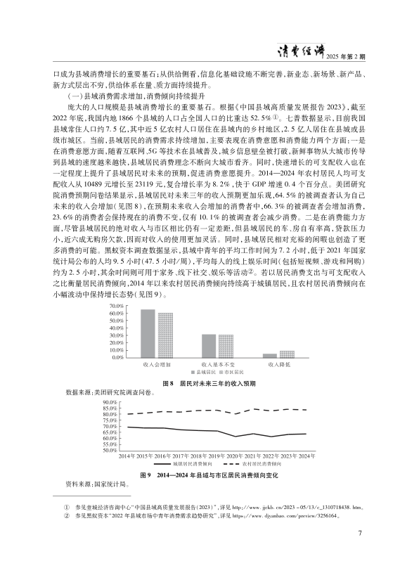 报告页面7