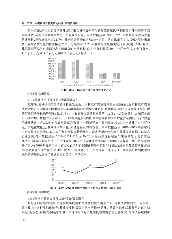 报告页面8
