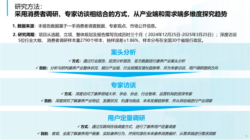报告页面5