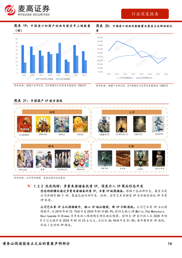 报告页面14