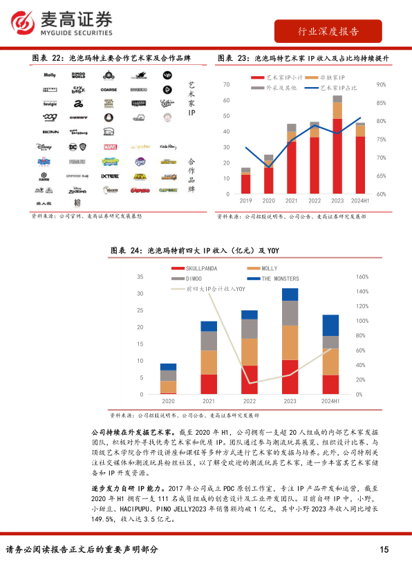 报告页面15