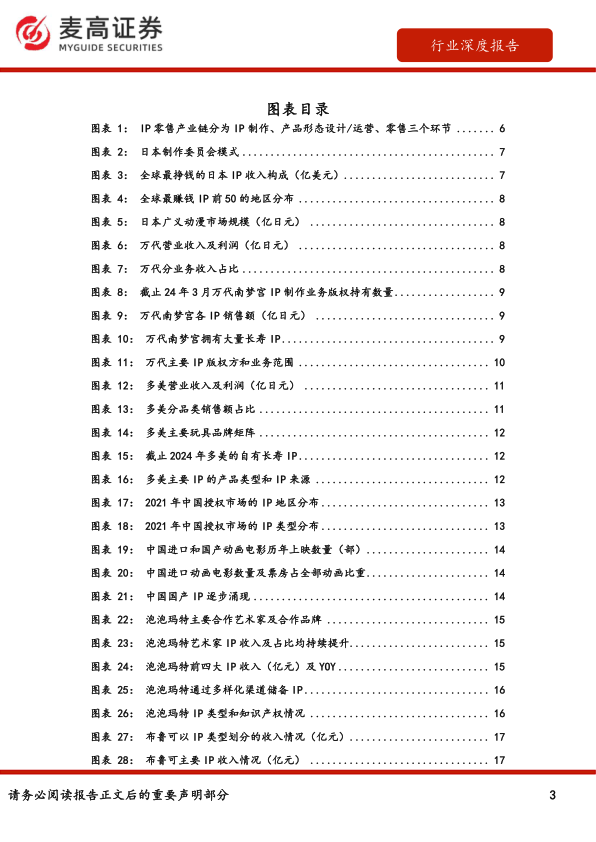 报告页面3