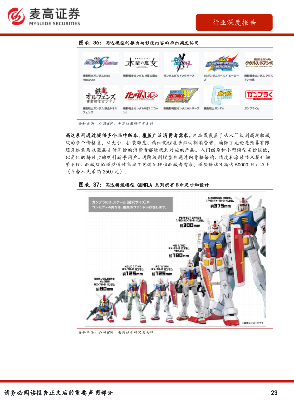 报告页面23