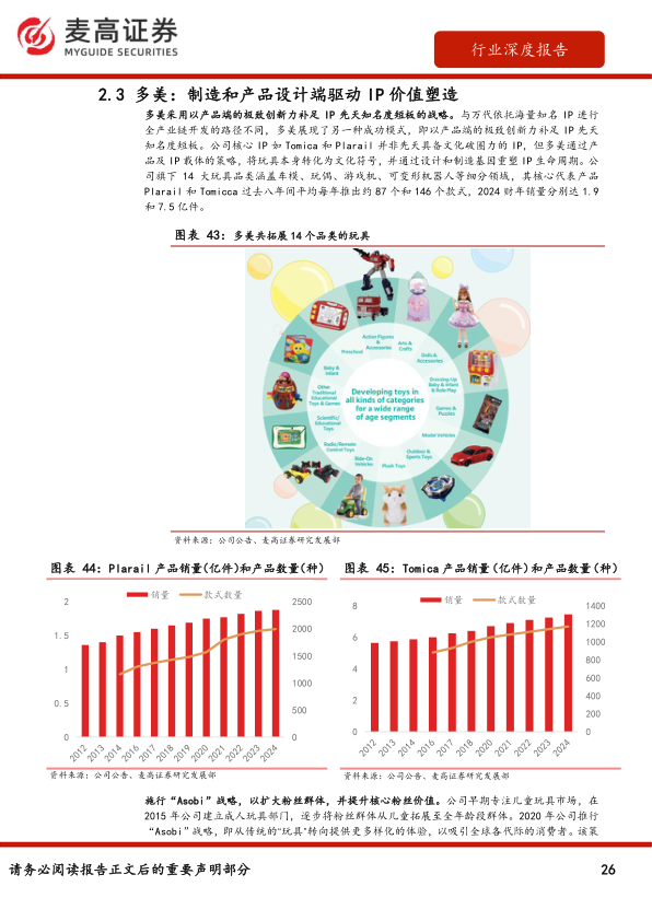 报告页面26