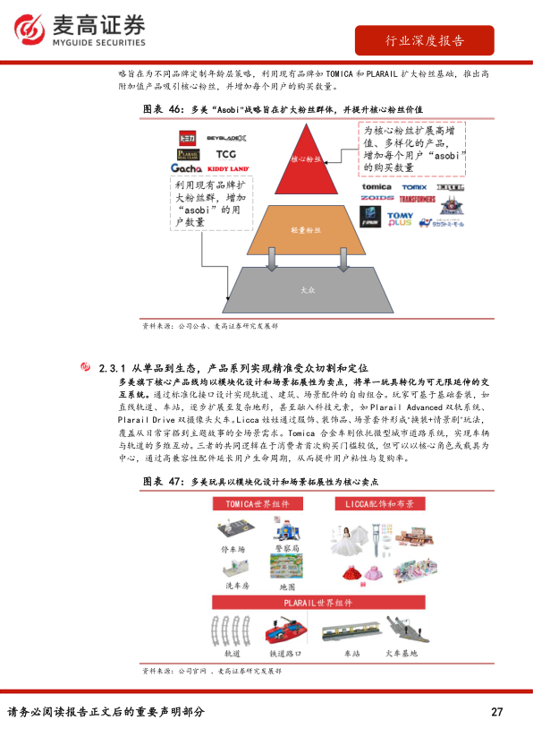 报告页面27