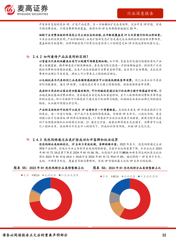 报告页面32