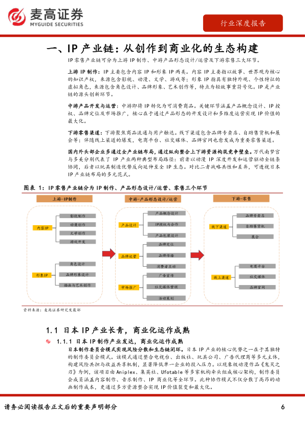 报告页面6