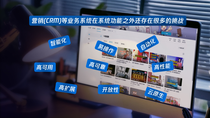 报告页面2