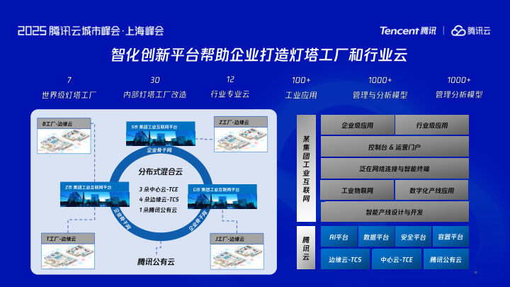 报告页面12