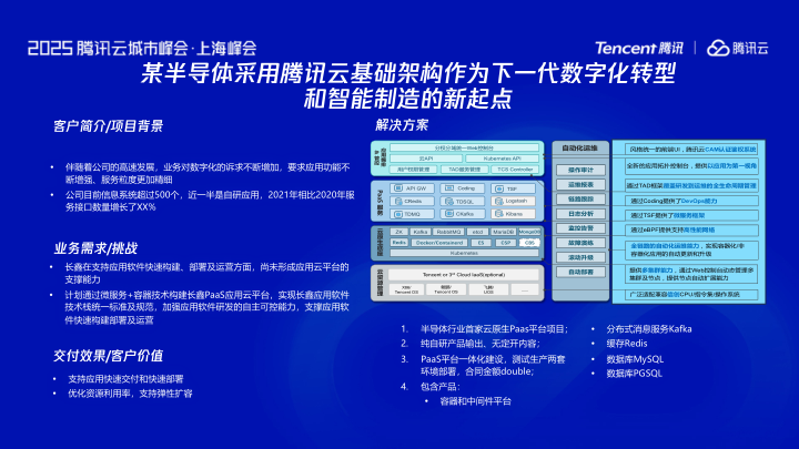 报告页面13