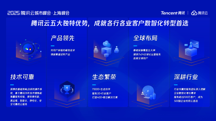 报告页面15
