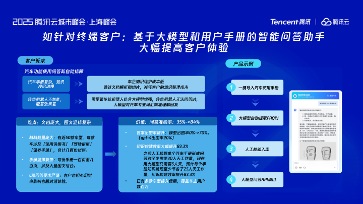 报告页面4